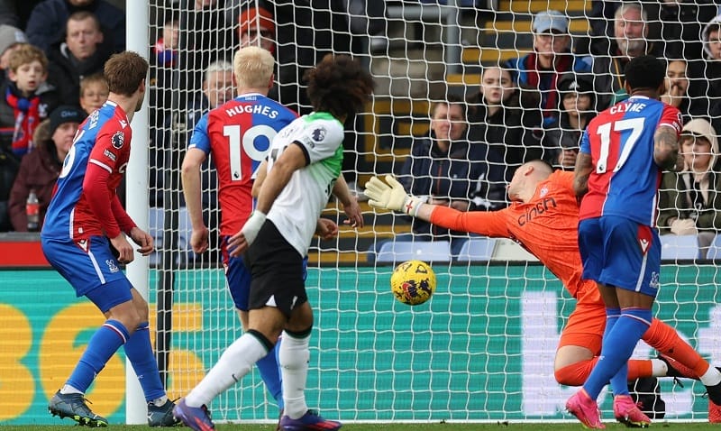 Số liệu Thành tích gần đây của Liverpool và Crystal Palace